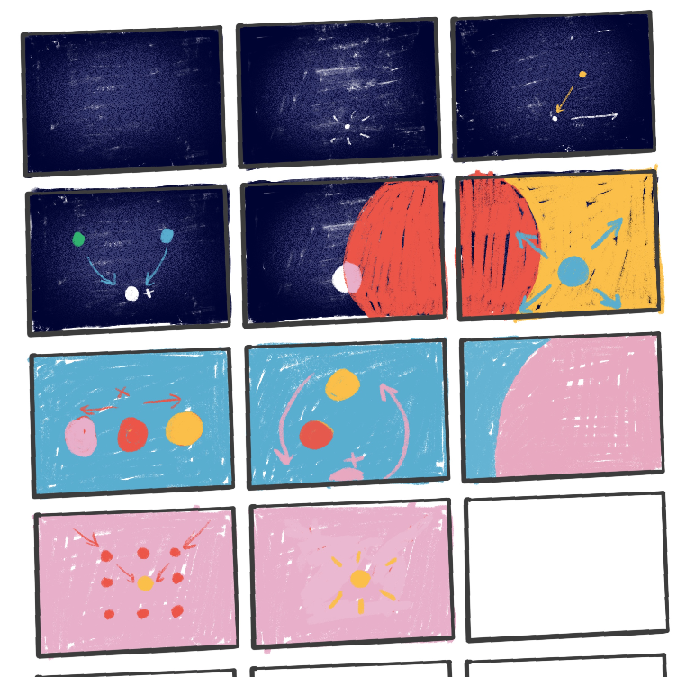 Camino a la felicidad